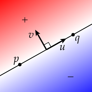Signed distance to a line passing through points p and q